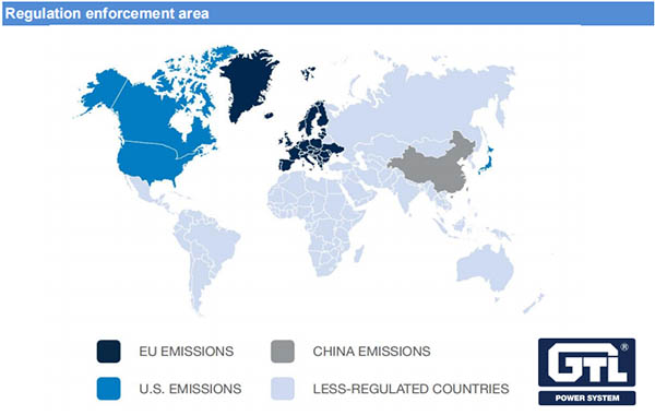 Внедрение международных правил выбросов дизель-генераторов